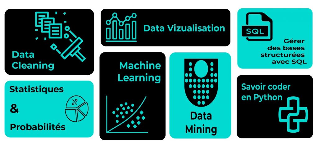 competences-data-scientist