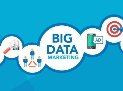 data-marketing