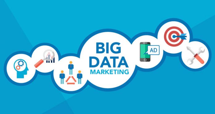 data-marketing